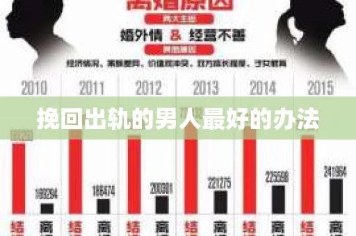 挽回出轨的男人最好的办法